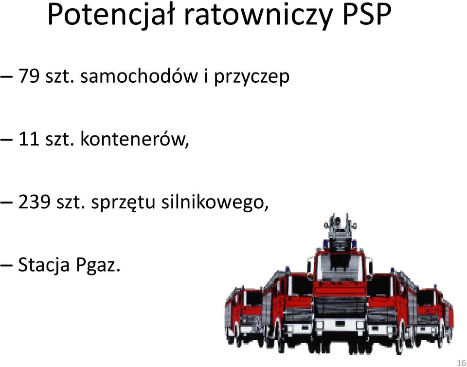 szt. kontenerów, 239 szt.