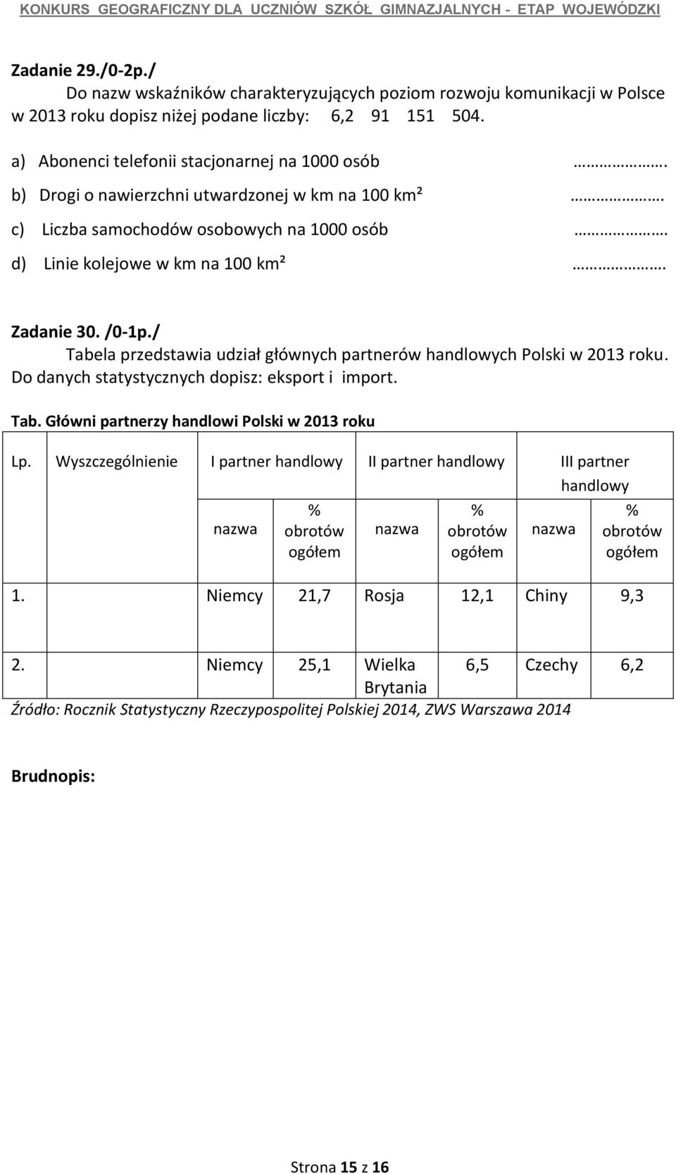 / Tabela przedstawia udział głównych partnerów handlowych Polski w 2013 roku. Do danych statystycznych dopisz: eksport i import. Tab. Główni partnerzy handlowi Polski w 2013 roku Lp.