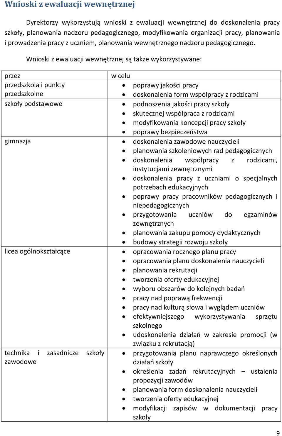 Wnioski z ewaluacji wewnętrznej są także wykorzystywane: przez w celu przedszkola i punkty poprawy jakości pracy przedszkolne doskonalenia form współpracy z rodzicami szkoły podstawowe podnoszenia