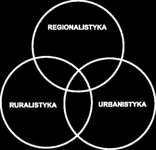 tereny niezurbanizowane tereny wiejskie osady miasta tereny zurbanizowane i