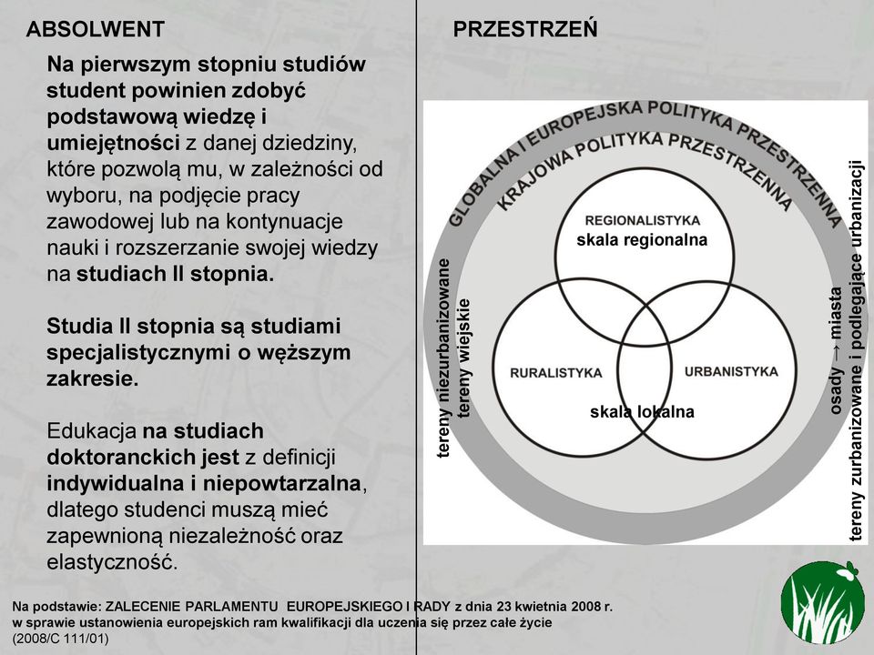 Studia II stopnia są studiami specjalistycznymi o węższym zakresie.