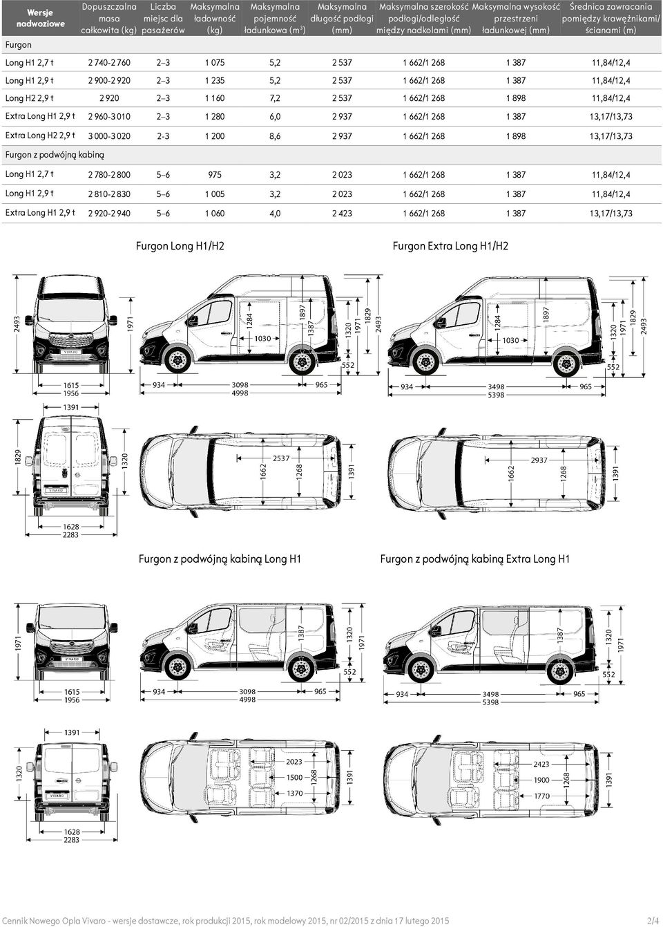 5,2 2 537 1 662/1 268 1 387 11,84/12,4 Long H2 2,9 t 2 920 23 1 160 7,2 2 537 1 662/1 268 1 898 11,84/12,4 Extra Long H1 2,9 t 2 960-3 010 23 1 280 6,0 2 937 1 662/1 268 1 387 13,17/13,73 Extra Long