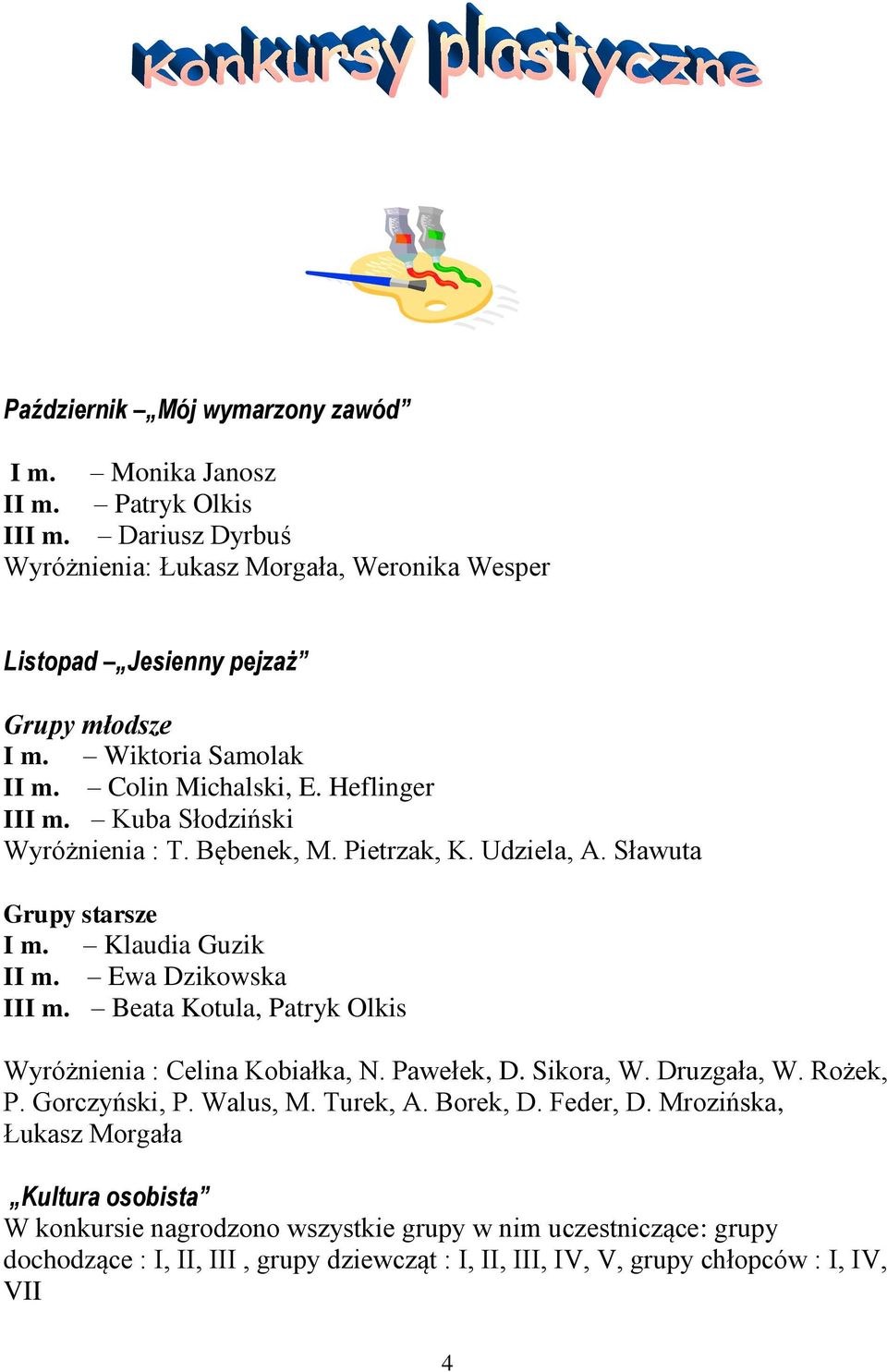 Ewa Dzikowska III m. Beata Kotula, Patryk Olkis Wyróżnienia : Celina Kobiałka, N. Pawełek, D. Sikora, W. Druzgała, W. Rożek, P. Gorczyński, P. Walus, M. Turek, A. Borek, D. Feder, D.