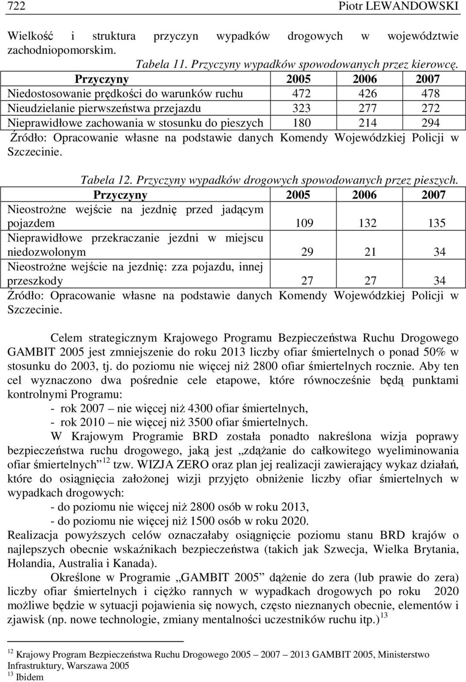 Opracowanie własne na podstawie danych Komendy Wojewódzkiej Policji w Szczecinie. Tabela 12. Przyczyny wypadków drogowych spowodowanych przez pieszych.