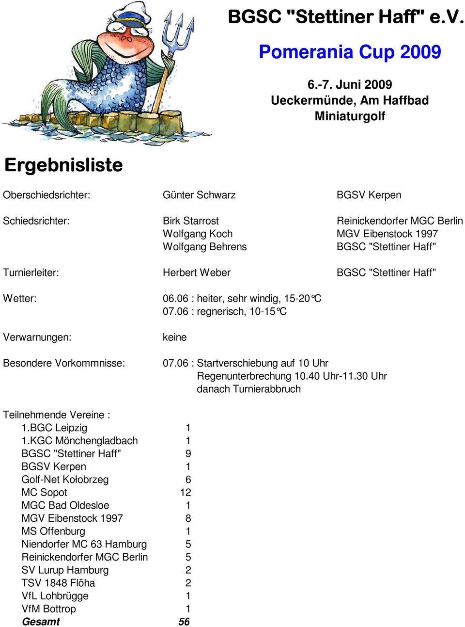 06 : regnerisch, 0-5 C keine Besondere Vorkommnisse: 07.06 : Startverschiebung auf 0 Uhr Regenunterbrechung 0. Uhr-.