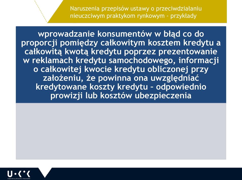 prezentowanie w reklamach kredytu samochodowego, informacji o całkowitej kwocie kredytu obliczonej przy