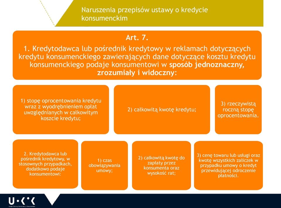 zrozumiały i widoczny: 1) stopę oprocentowania kredytu wraz z wyodrębnieniem opłat uwzględnianych w całkowitym koszcie kredytu; 2) całkowitą kwotę kredytu; 3) rzeczywistą roczną stopę