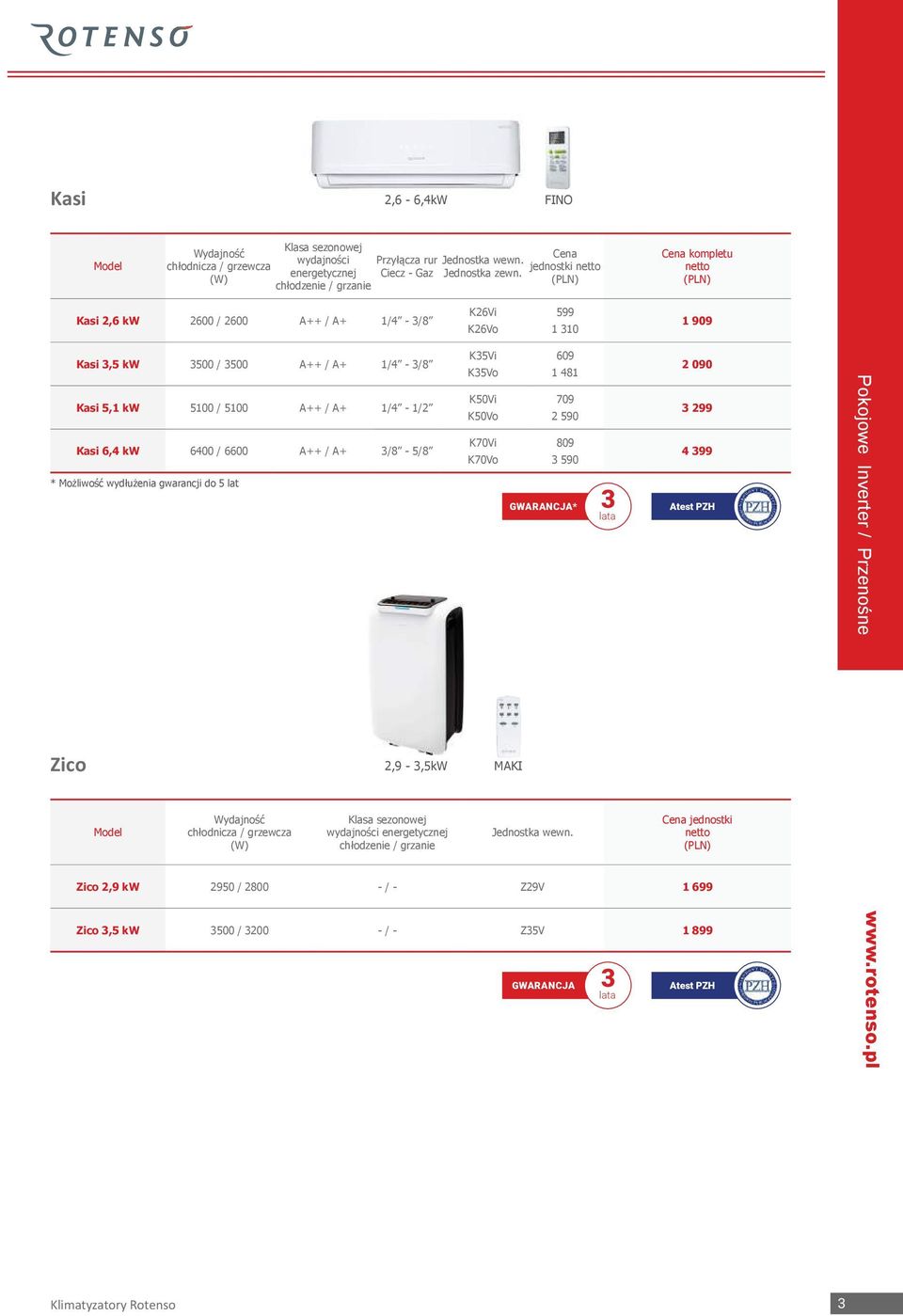 Kasi 6,4 kw 6400 / 6600 A++ / A+ /8-5/8 * Możliwość wydłużenia gwarancji do 5 lat K5Vi K5Vo K50Vi K50Vo K70Vi K70Vo 609 1 481 709 2 590 809 590 GWARANCJA* 2 090 299 4 99 Pokojowe