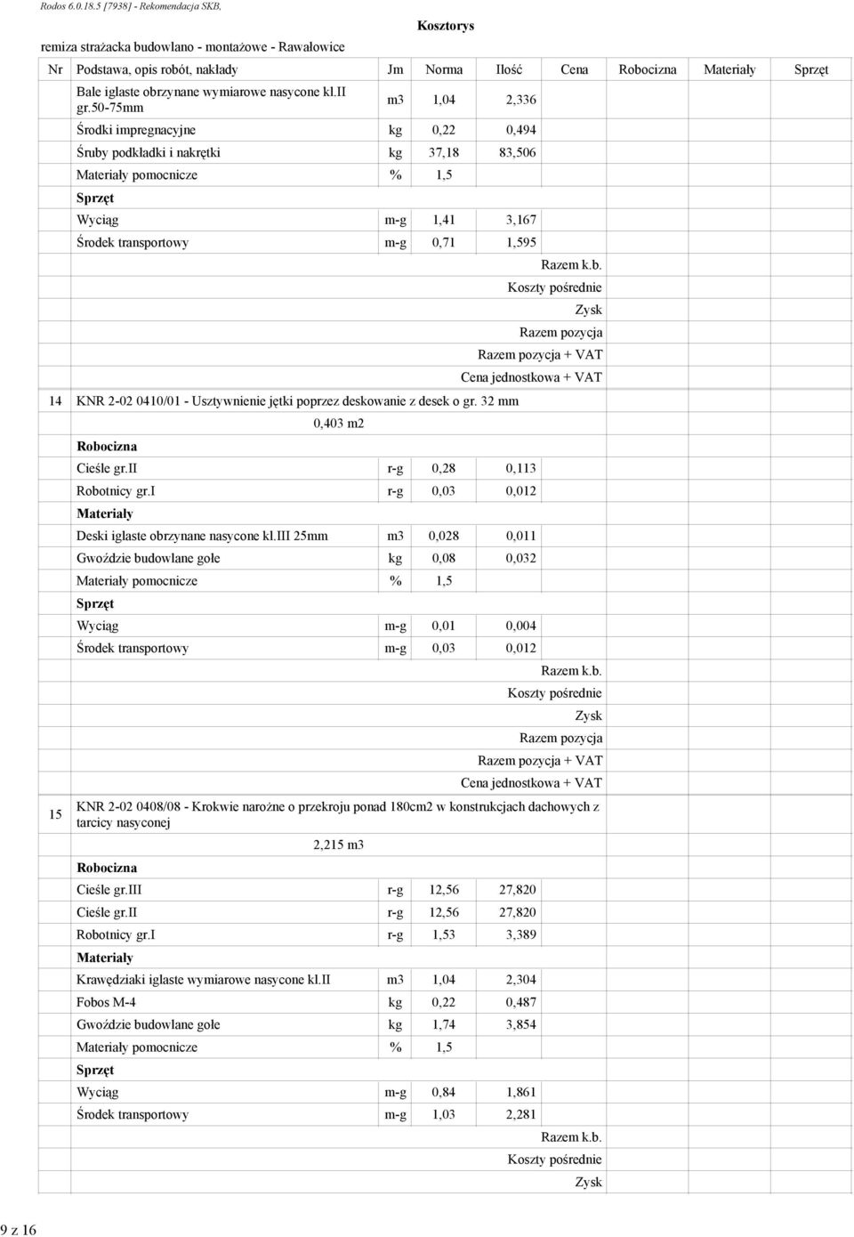 jętki poprzez deskowanie z desek o gr. 32 mm 15 0,403 m2 + VAT Cieśle gr.ii r-g 0,28 0,113 Robotnicy gr.i r-g 0,03 0,012 Deski iglaste obrzynane nasycone kl.