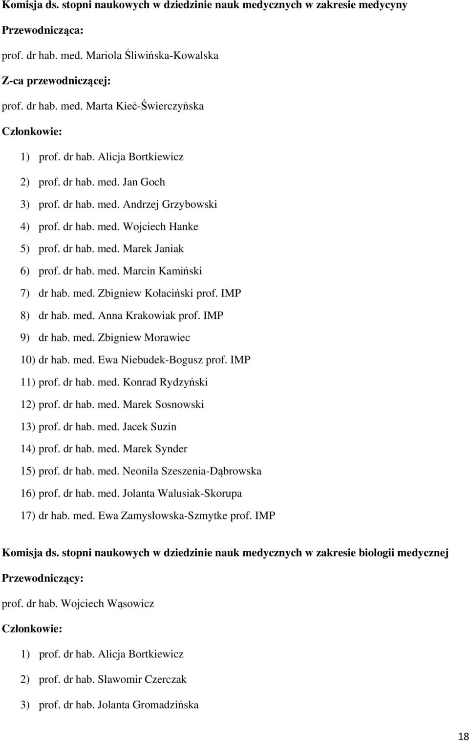 med. Zbigniew Kołaciński prof. IMP 8) dr hab. med. Anna Krakowiak prof. IMP 9) dr hab. med. Zbigniew Morawiec 10) dr hab. med. Ewa Niebudek-Bogusz prof. IMP 11) prof. dr hab. med. Konrad Rydzyński 12) prof.