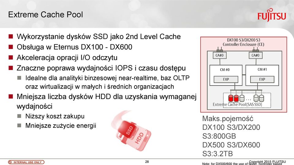 near-realtime, baz OLTP oraz wirtualizacji w małych i średnich organizacjach Mniejsza liczba dysków HDD dla