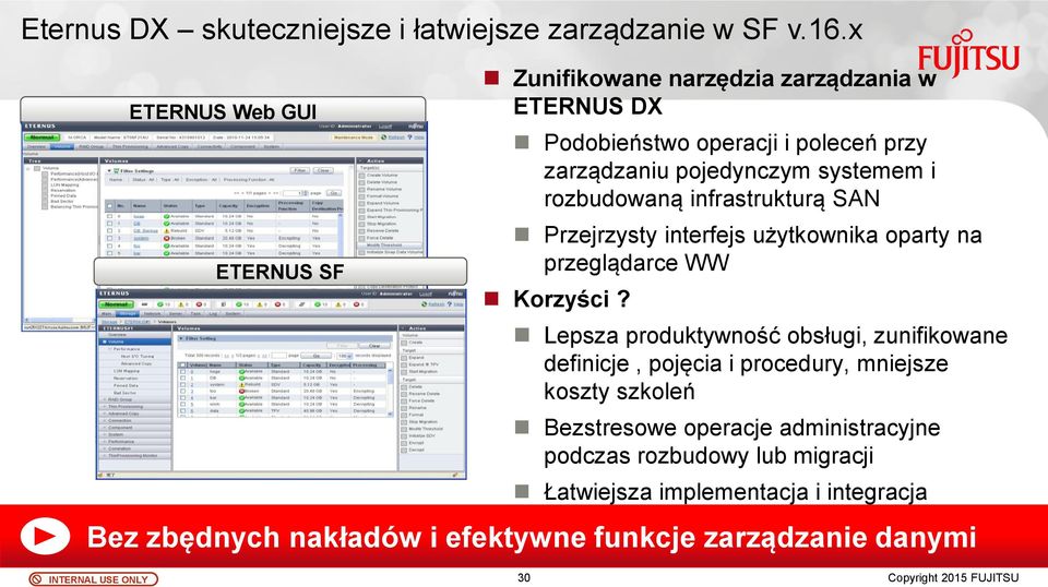 systemem i rozbudowaną infrastrukturą SAN Przejrzysty interfejs użytkownika oparty na przeglądarce WW Korzyści?