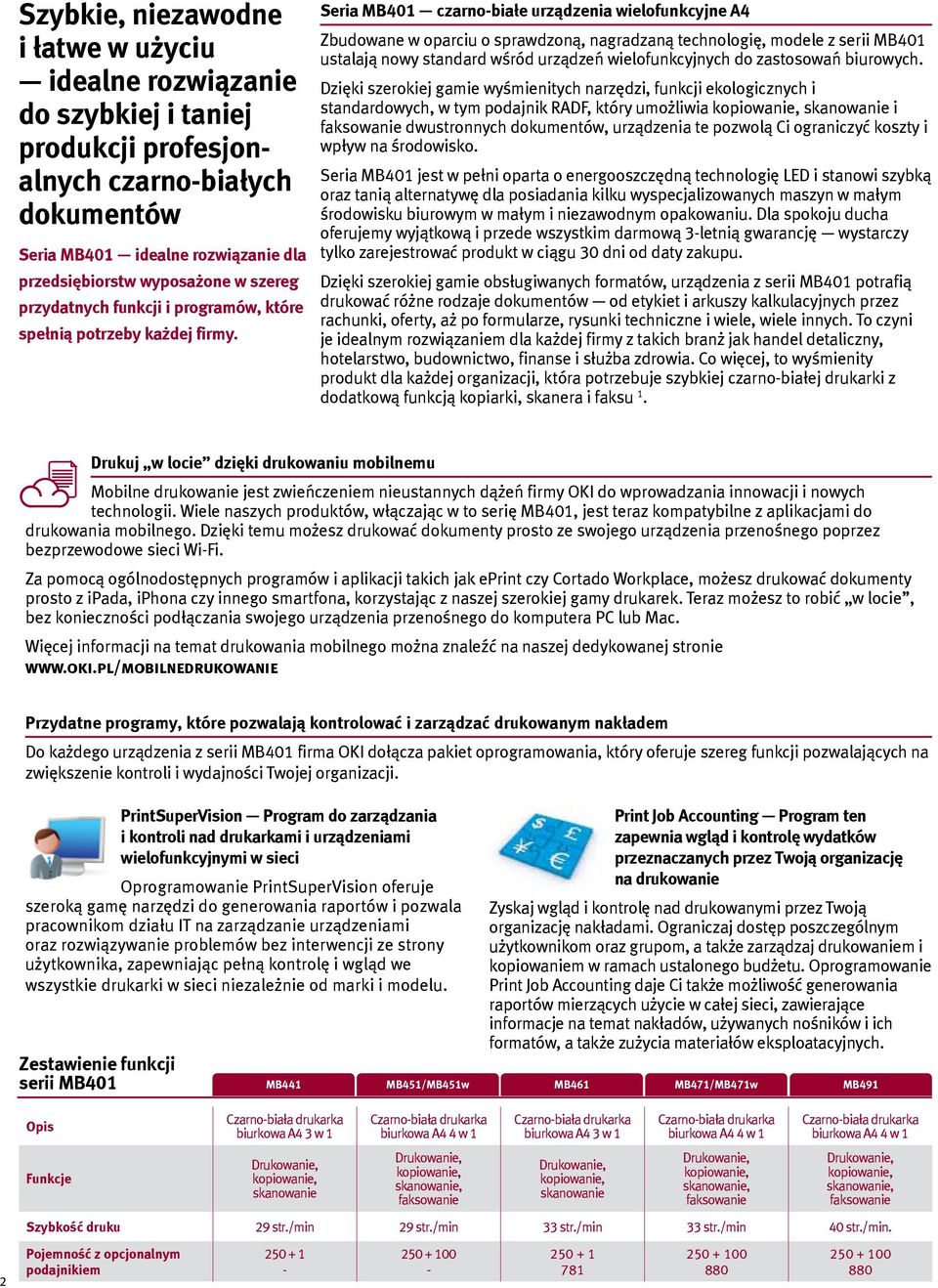 Seria MB401 czarno-białe urządzenia wielofunkcyjne A4 Zbudowane w oparciu o sprawdzoną, nagradzaną technologię, modele z serii MB401 ustalają nowy standard wśród urządzeń wielofunkcyjnych do