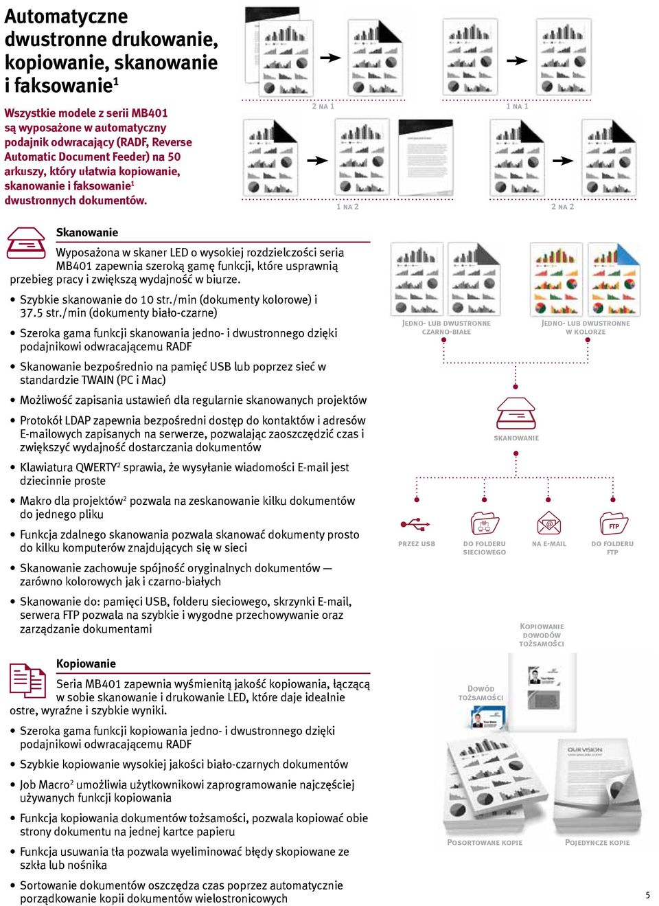 1 na 2 2 na 2 Skanowanie Wyposażona w skaner LED o wysokiej rozdzielczości seria MB401 zapewnia szeroką gamę funkcji, które usprawnią przebieg pracy i zwiększą wydajność w biurze. Szybkie do 10 str.