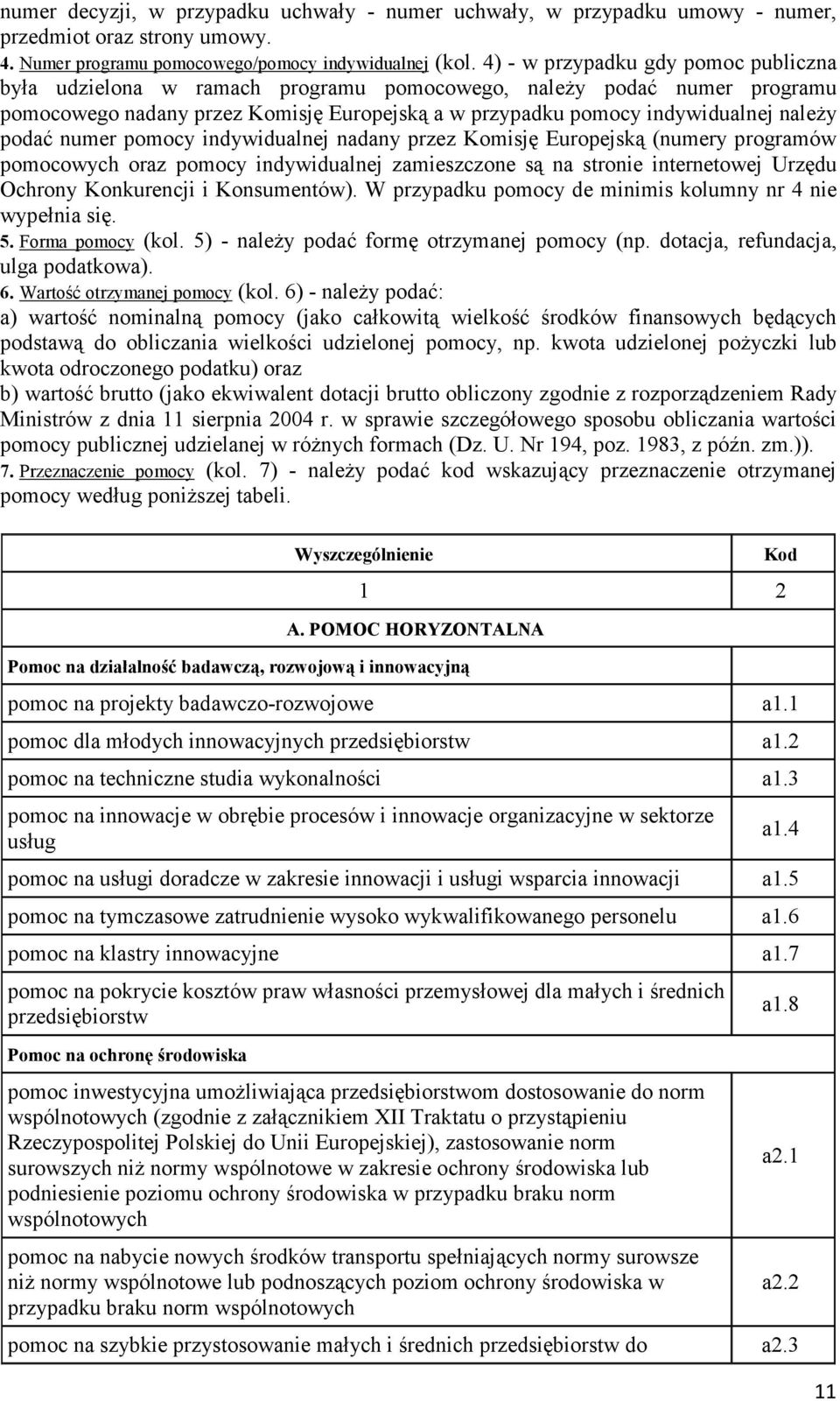 podać numer pomocy indywidualnej nadany przez Komisję Europejską (numery programów pomocowych oraz pomocy indywidualnej zamieszczone są na stro internetowej Urzędu Ochrony Konkurencji i Konsumentów).