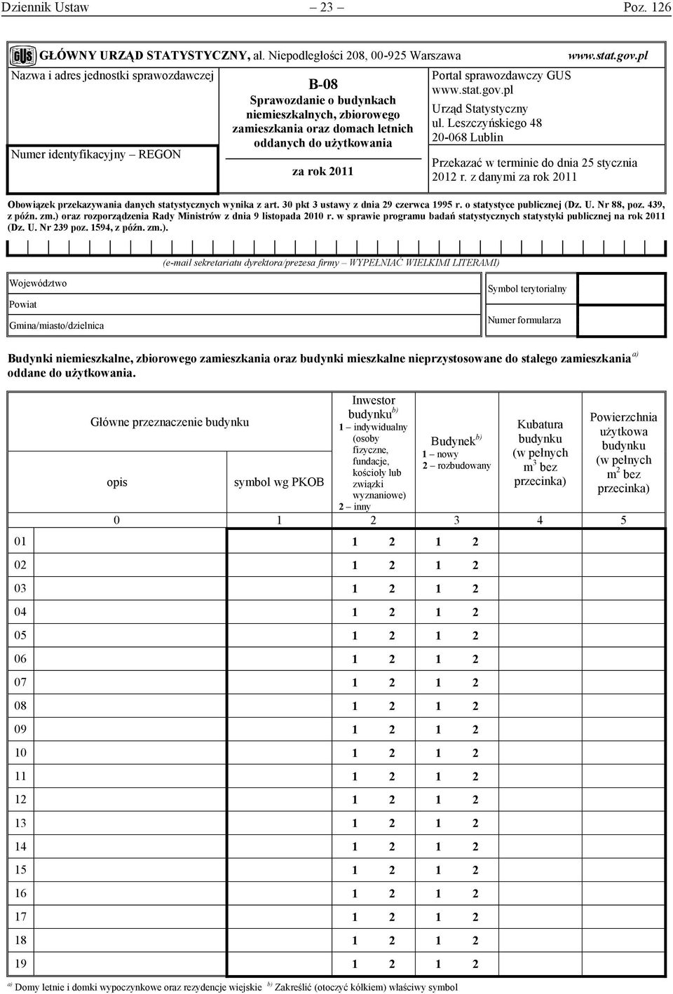 oddanych do użytkowania za rok 2011 Portal sprawozdawczy GUS www.stat.gov.pl Urząd Statystyczny ul. Leszczyńskiego 48 20-068 Lublin www.stat.gov.pl Przekazać w terminie do dnia 25 stycznia 2012 r.