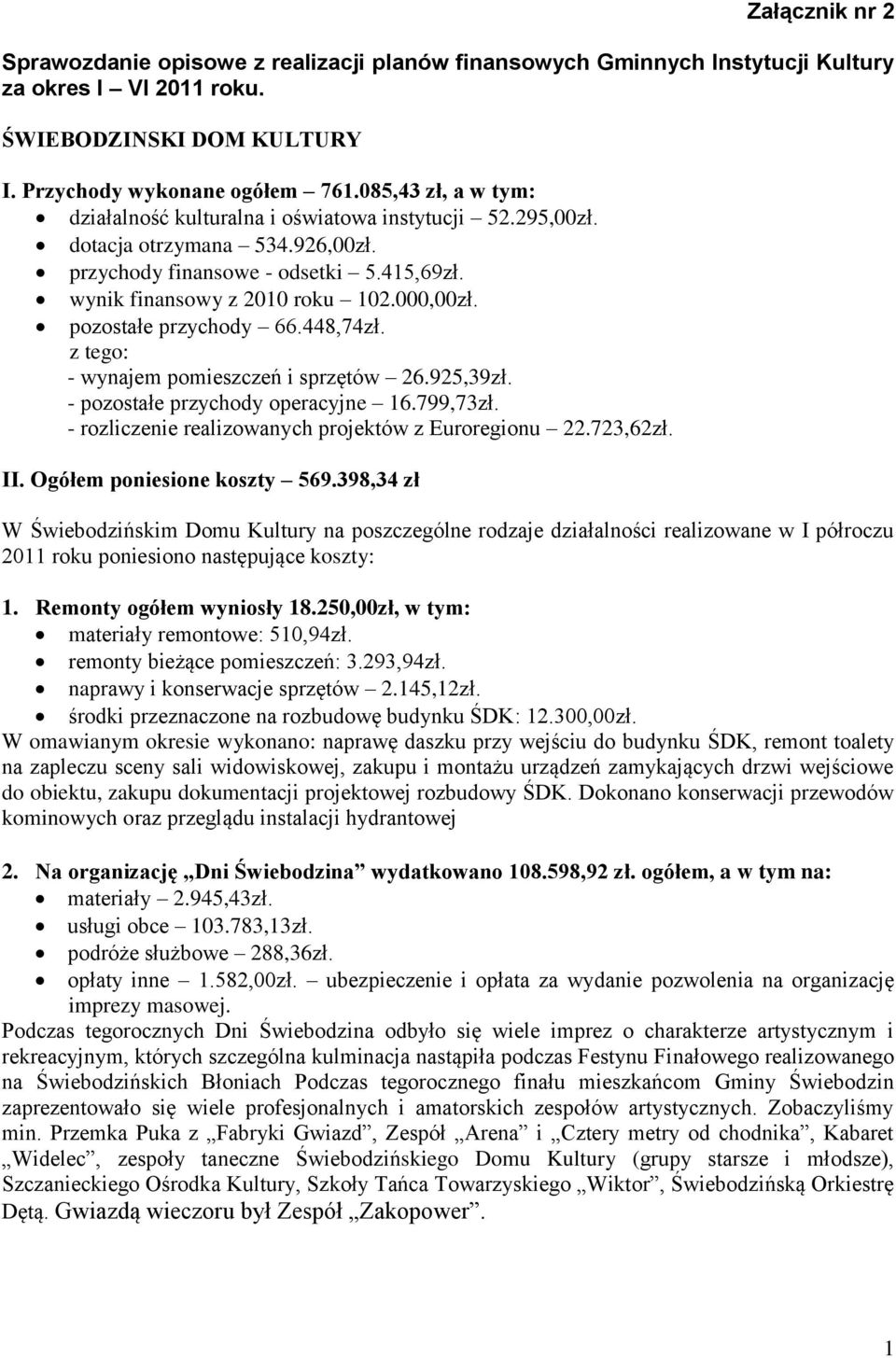 pozostałe przychody 66.448,74zł. z tego: - wynajem pomieszczeń i sprzętów 26.925,39zł. - pozostałe przychody operacyjne 16.799,73zł. - rozliczenie realizowanych projektów z Euroregionu 22.723,62zł.