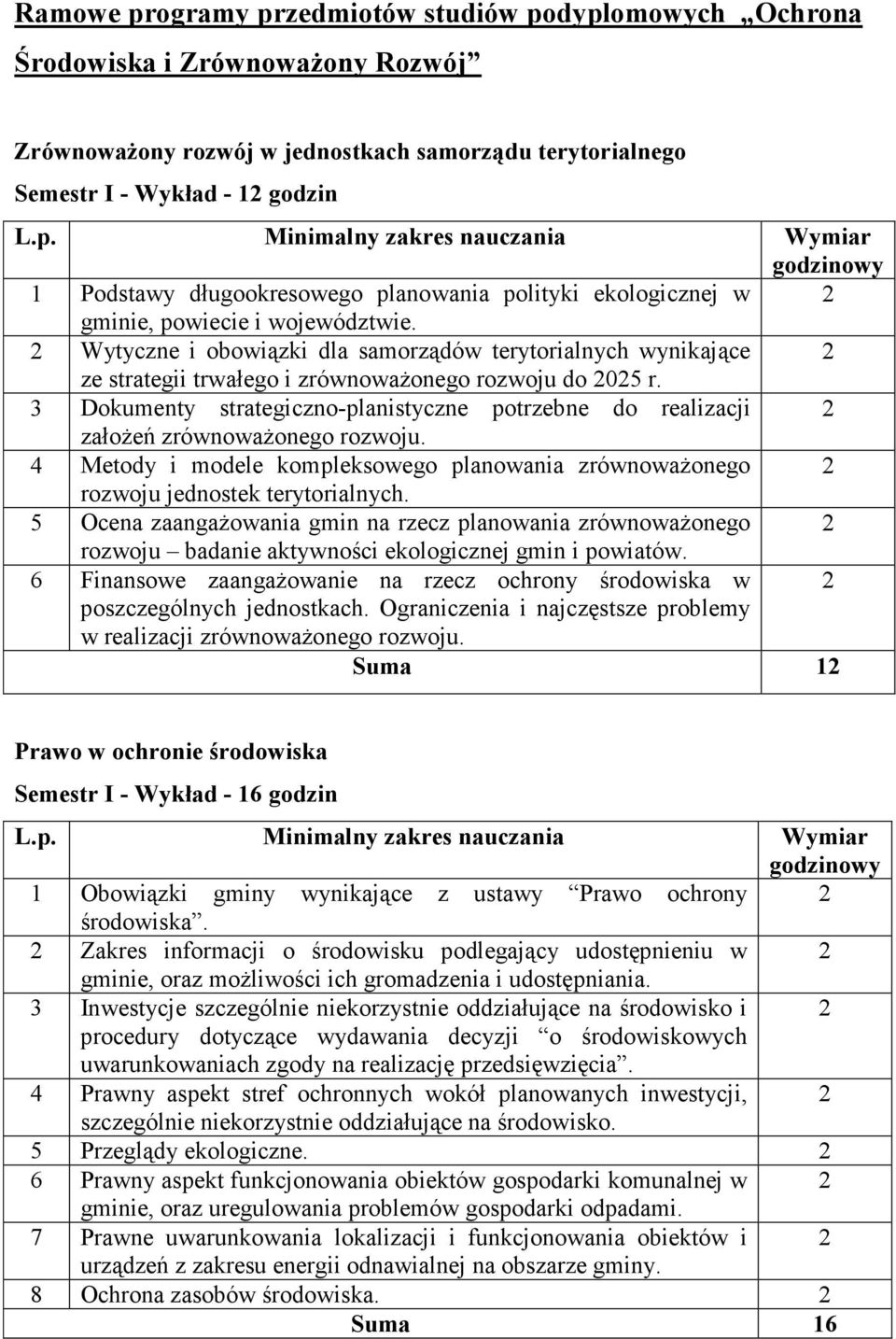 Wytyczne i obowiązki dla samorządów terytorialnych wynikające ze strategii trwałego i zrównowaŝonego rozwoju do 05 r.