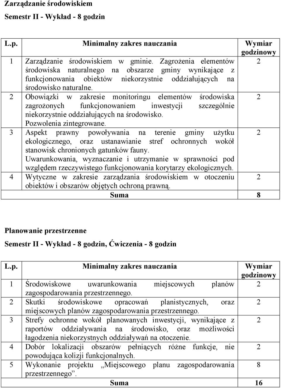 Obowiązki w zakresie monitoringu elementów środowiska zagroŝonych funkcjonowaniem inwestycji szczególnie niekorzystnie oddziałujących na środowisko. Pozwolenia zintegrowane.