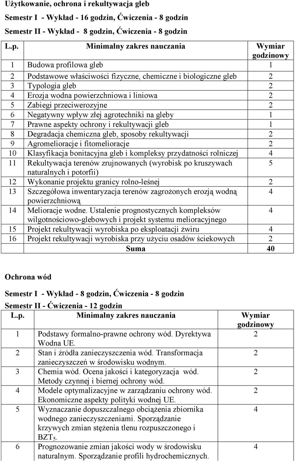 rekultywacji gleb 1 8 Degradacja chemiczna gleb, sposoby rekultywacji 9 Agromelioracje i fitomelioracje 10 Klasyfikacja bonitacyjna gleb i kompleksy przydatności rolniczej 11 Rekultywacja terenów