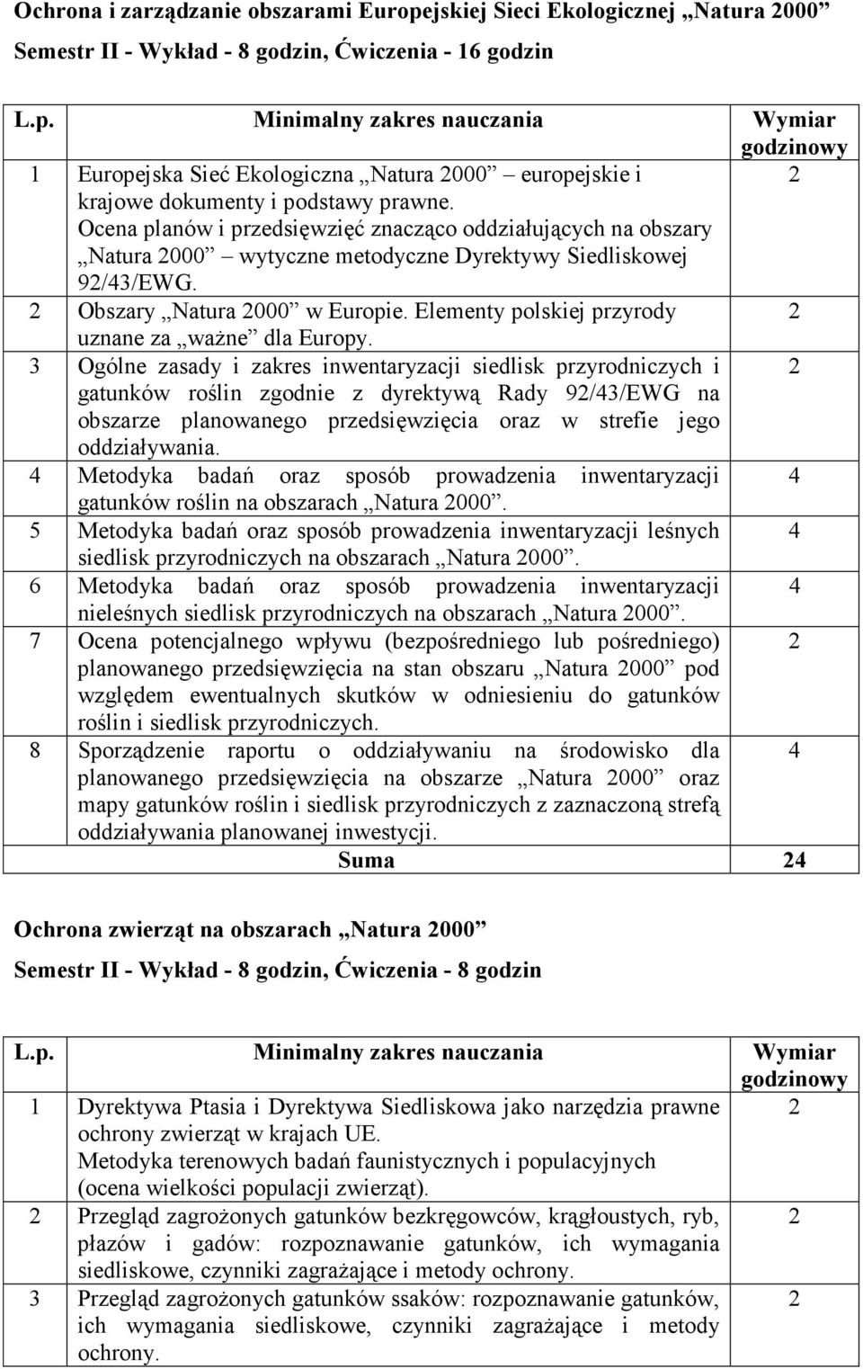 Elementy polskiej przyrody uznane za waŝne dla Europy.