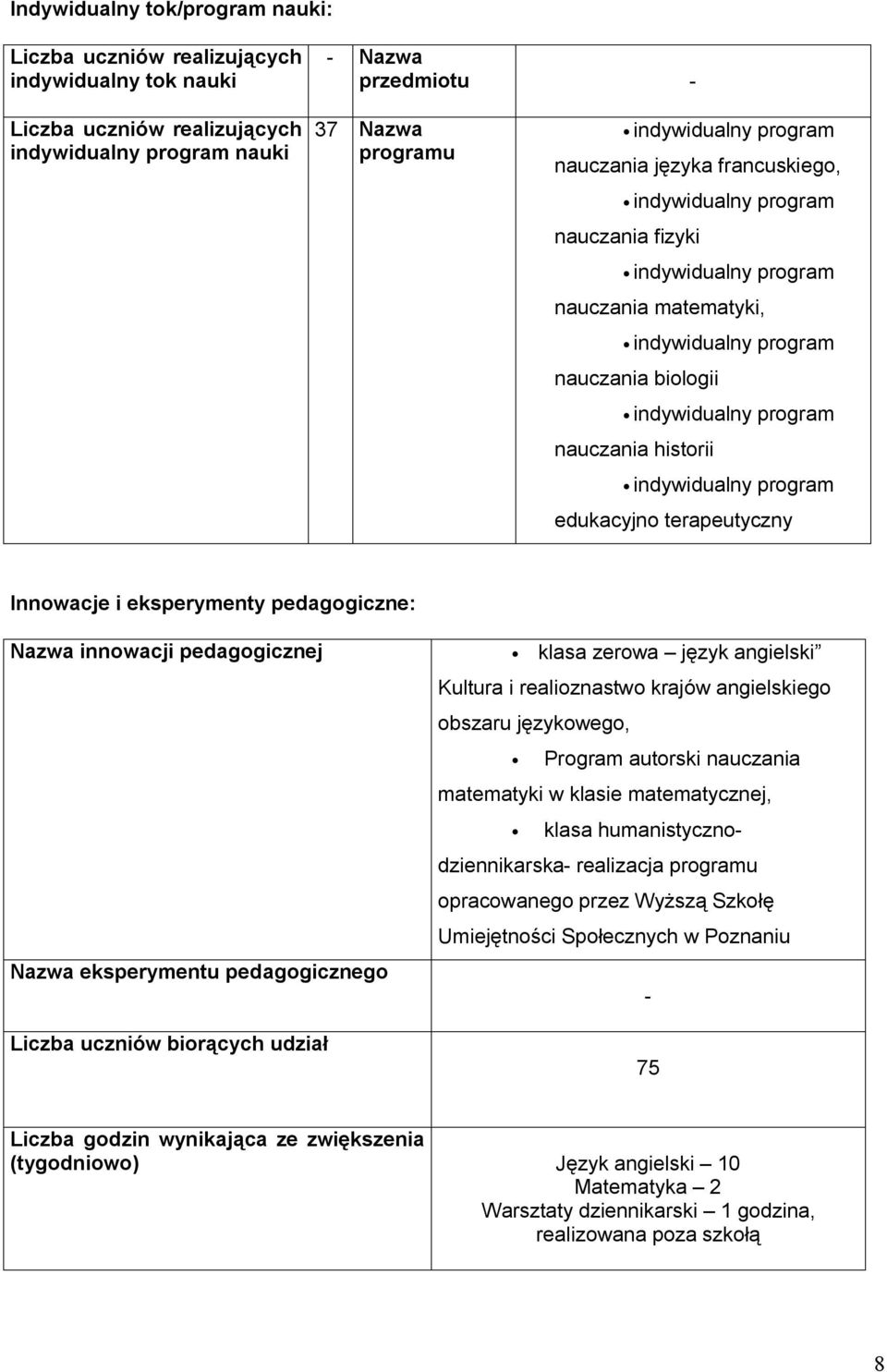 język angielski Kultura i realioznastwo krajów angielskiego obszaru językowego, Program autorski nauczania matematyki w klasie matematycznej, klasa humanistycznodziennikarska- realizacja programu