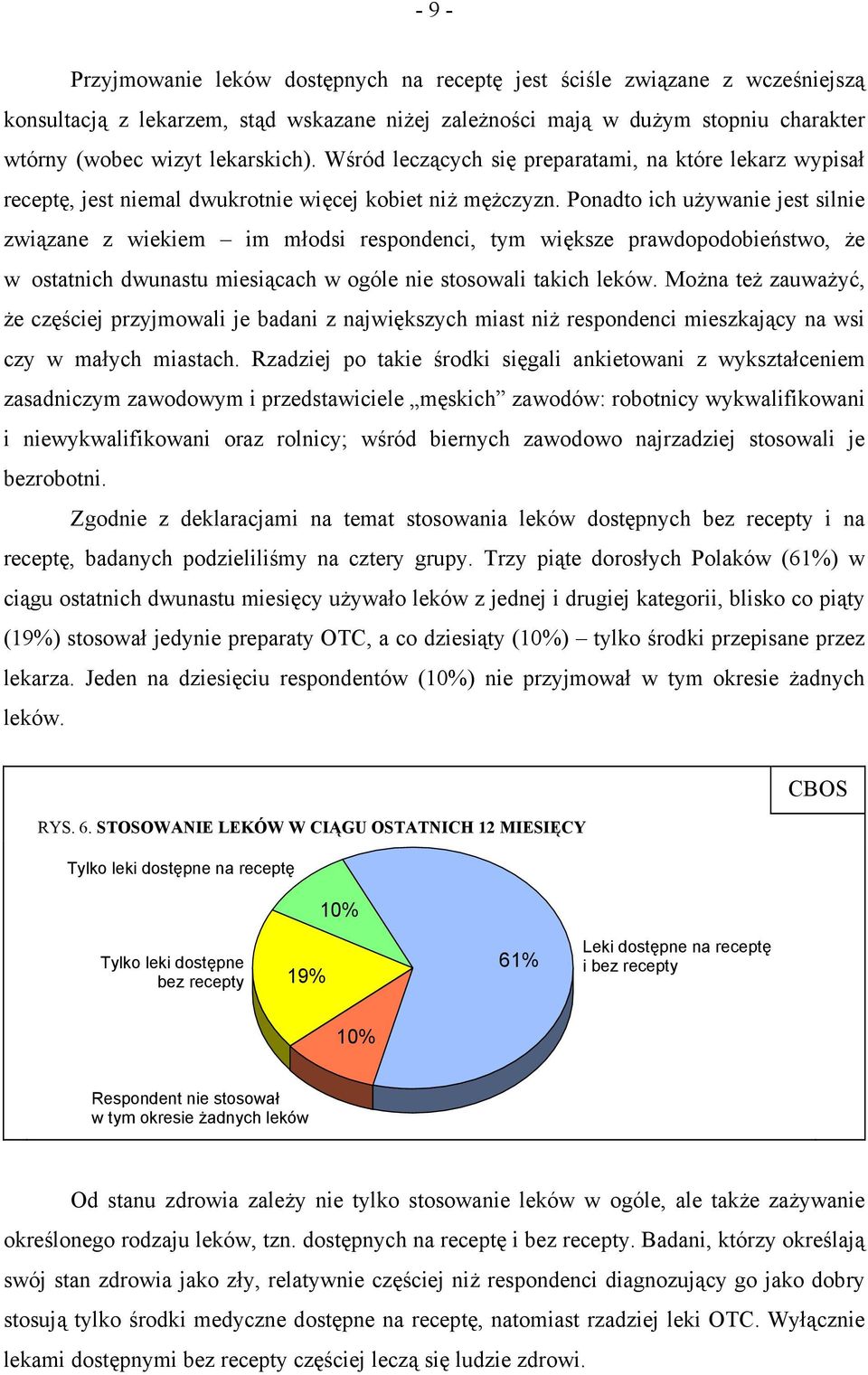 Ponadto ich używanie jest silnie związane z wiekiem im młodsi respondenci, tym większe prawdopodobieństwo, że w ostatnich dwunastu miesiącach w ogóle nie stosowali takich leków.