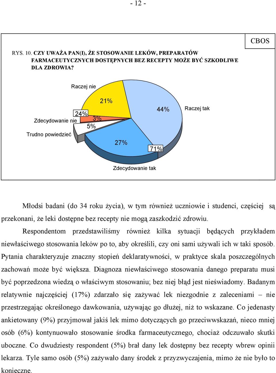 leki dostępne bez recepty nie mogą zaszkodzić zdrowiu.