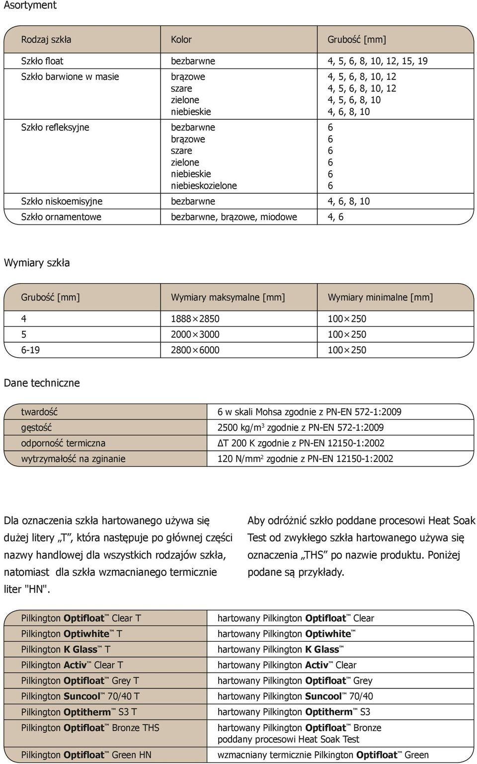 [mm] Wymiary maksymalne [mm] Wymiary minimalne [mm] 4 1888 2850 100 250 5 2000 3000 100 250-19 2800 000 100 250 Dane techniczne twardość w skali Mohsa zgodnie z PN-EN 572-1:2009 gęstość 2500 kg/m 3