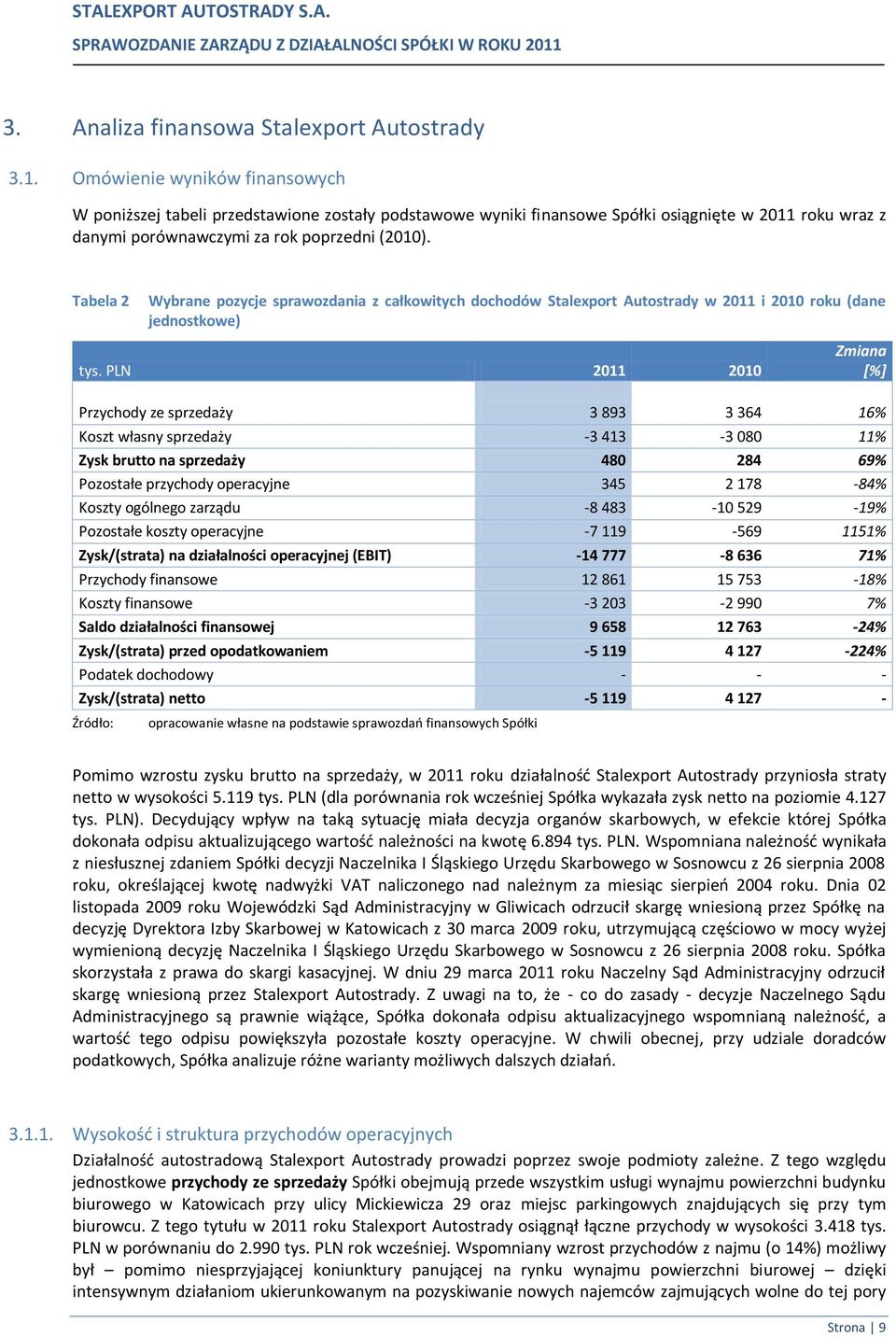 Omówienie wyników finansowych W poniższej tabeli przedstawione zostały podstawowe wyniki finansowe Spółki osiągnięte w 2011 roku wraz z danymi porównawczymi za rok poprzedni (2010).