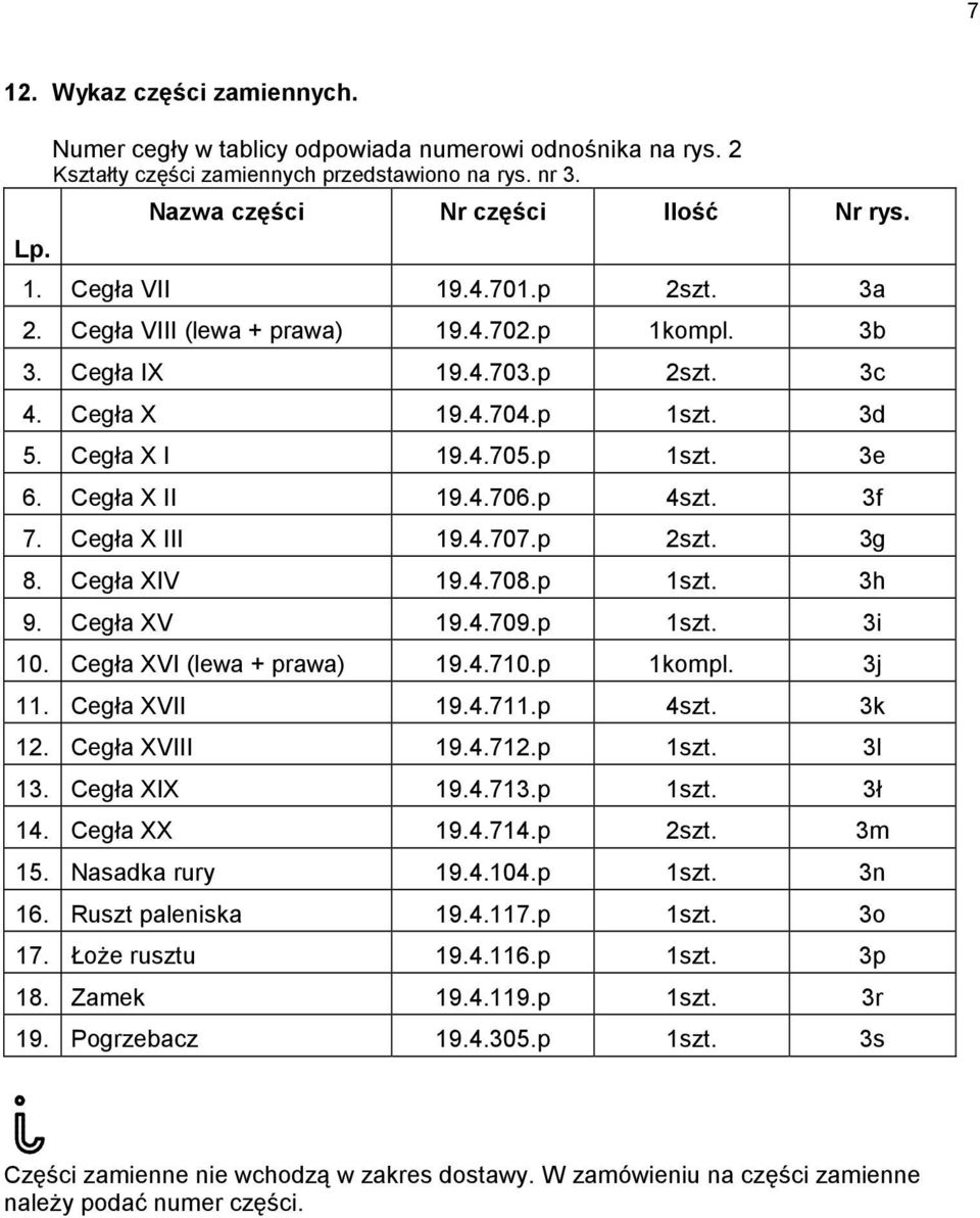 Cegła X III 19.4.707.p 2szt. 3g 8. Cegła XIV 19.4.708.p 1szt. 3h 9. Cegła XV 19.4.709.p 1szt. 3i 10. Cegła XVI (lewa + prawa) 19.4.710.p 1kompl. 3j 11. Cegła XVII 19.4.711.p 4szt. 3k 12.