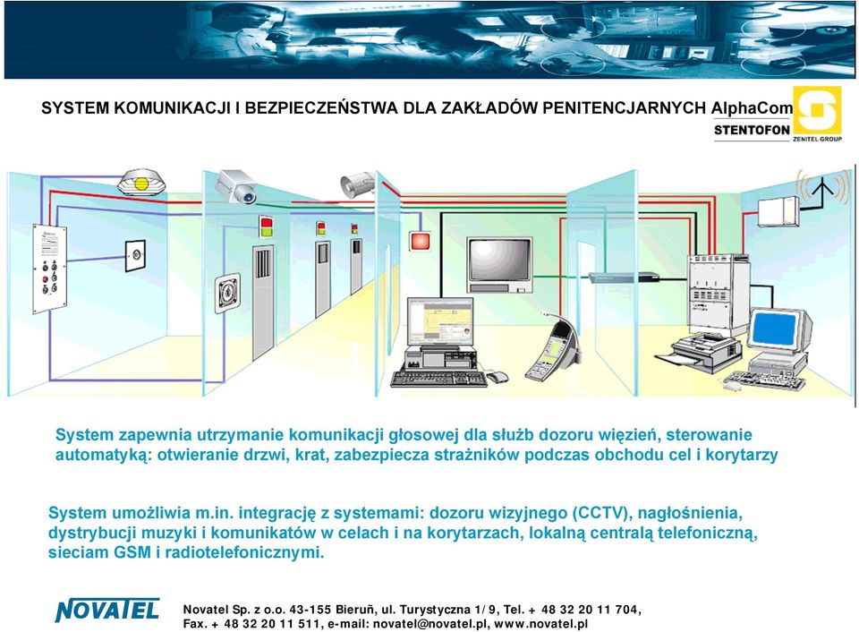 obchodu cel i korytarzy System umożliwia m.in.