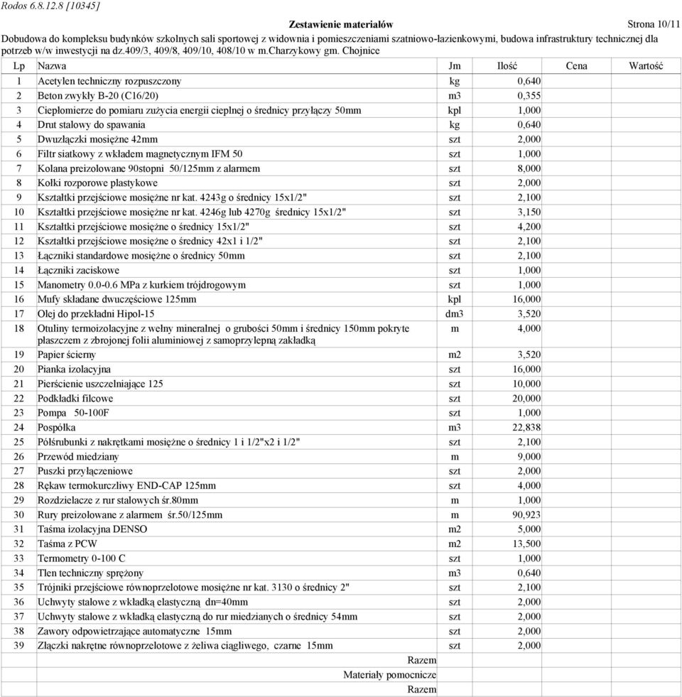 50/125mm z alarmem szt 8,000 8 Kołki rozporowe plastykowe szt 2,000 9 Kształtki przejściowe mosiężne nr kat. 4243g o średnicy 15x1/2" szt 2,100 10 Kształtki przejściowe mosiężne nr kat.