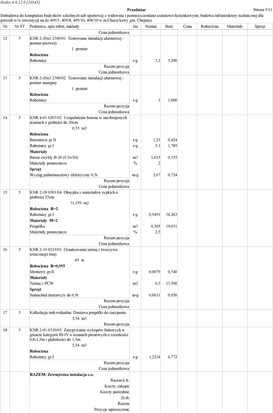 Betoniarze gr.ii r-g 1,21 0,424 Robotnicy gr.