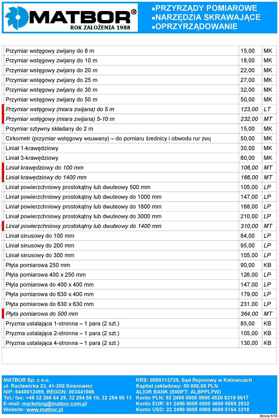 Cirkometr (przymiar wstęgowy wsuwany) do pomiaru średnicy i obwodu rur [NA] 50,00 MK Liniał 1-krawędziowy 30,00 MK Liniał 3-krawędziowy 80,00 MK Liniał krawędziowy do 100 mm 106,00 MT Liniał