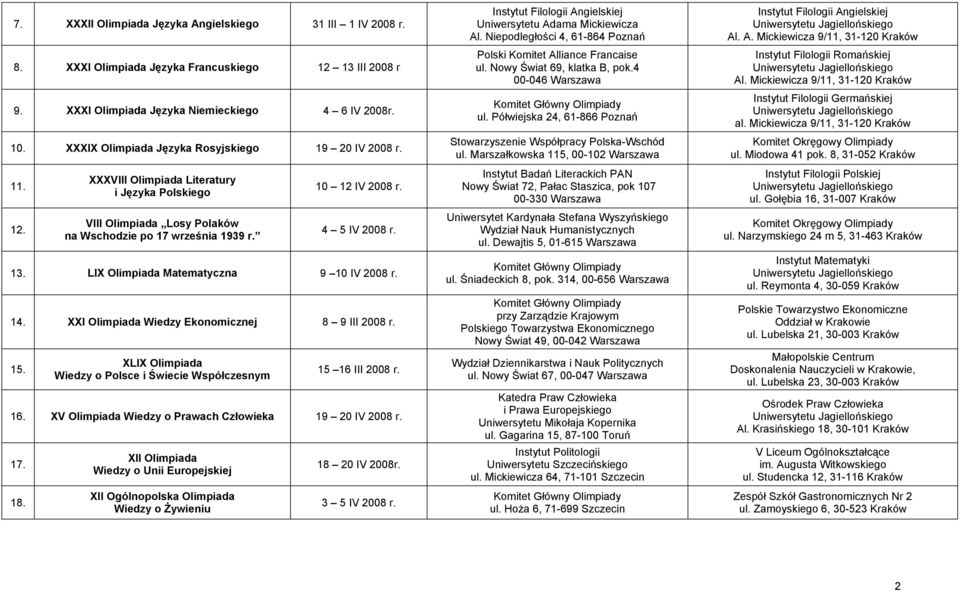 4 5 IV 2008 r. 13. LIX Olimpiada Matematyczna 9 10 IV 2008 r. 14. XXI Olimpiada Wiedzy Ekonomicznej 8 9 III 2008 r. 15. XLIX Olimpiada Wiedzy o Polsce i Świecie Współczesnym 15 16 