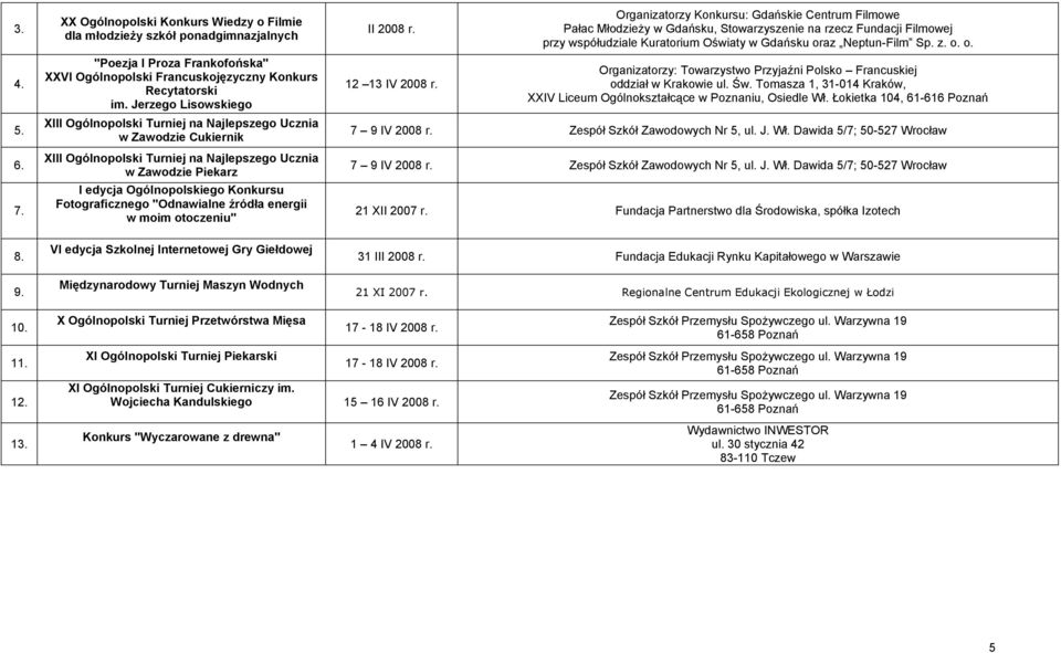 Fotograficznego "Odnawialne źródła energii w moim otoczeniu" VI edycja Szkolnej Internetowej Gry Giełdowej Międzynarodowy Turniej Maszyn Wodnych II 2008 r. 12 13 IV 2008 r.