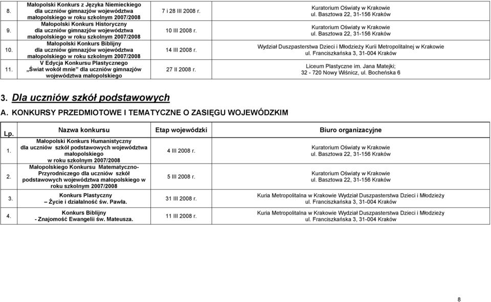 i 28 III 2008 r. 10 III 2008 r. 14 III 2008 r. 27 II 2008 r. Wydział Duszpasterstwa Dzieci i Młodzieży Kurii Metropolitalnej w Krakowie ul. Franciszkańska 3, 31-004 Kraków Liceum Plastyczne im.