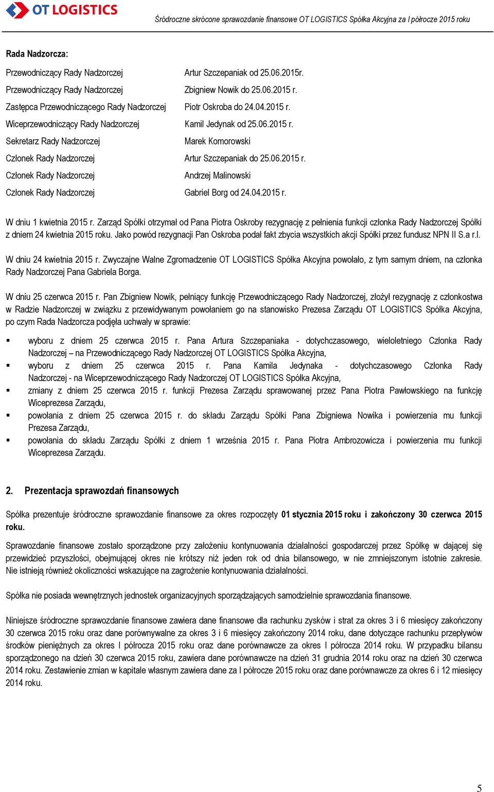 06.2015 r. Członek Rady Nadzorczej Andrzej Malinowski Członek Rady Nadzorczej Gabriel Borg od 24.04.2015 r. W dniu 1 kwietnia 2015 r.