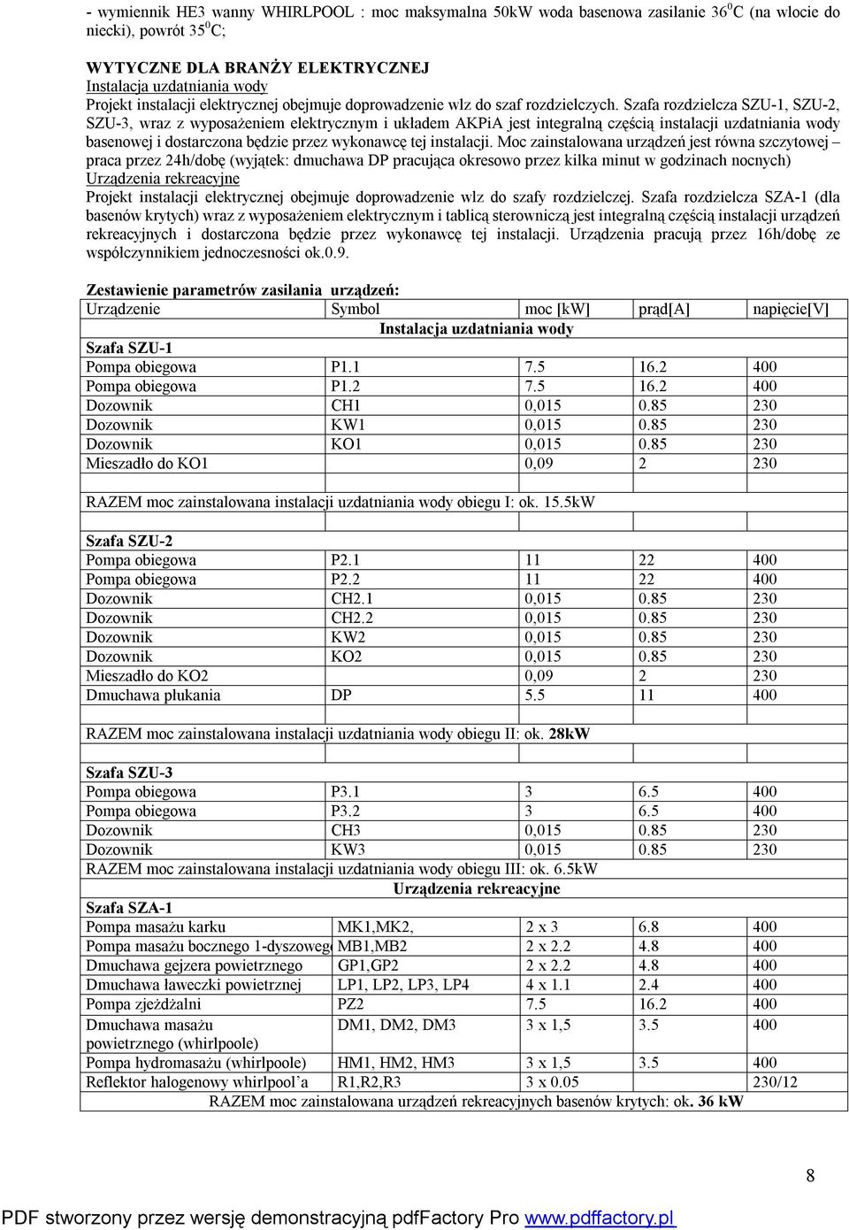 Szafa rozdzielcza SZU-1, SZU-2, SZU-3, wraz z wyposażeniem elektrycznym i układem AKPiA jest integralną częścią instalacji uzdatniania wody basenowej i dostarczona będzie przez wykonawcę tej