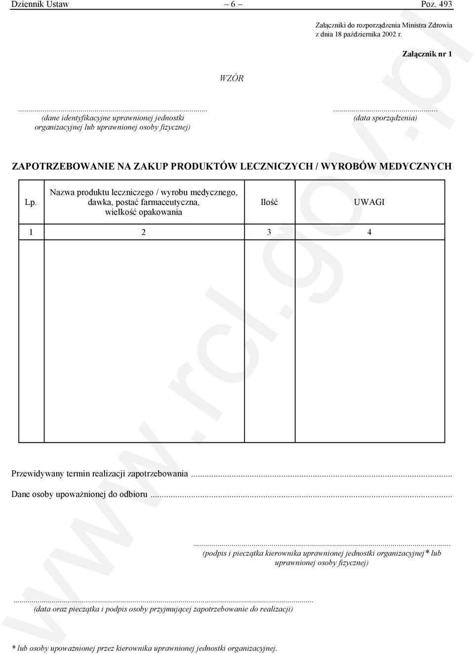 Nazwa produktu leczniczego / wyrobu medycznego, dawka, postać farmaceutyczna, wielkość opakowania Ilość UWAGI 1 2 3 4 Przewidywany termin realizacji zapotrzebowania.