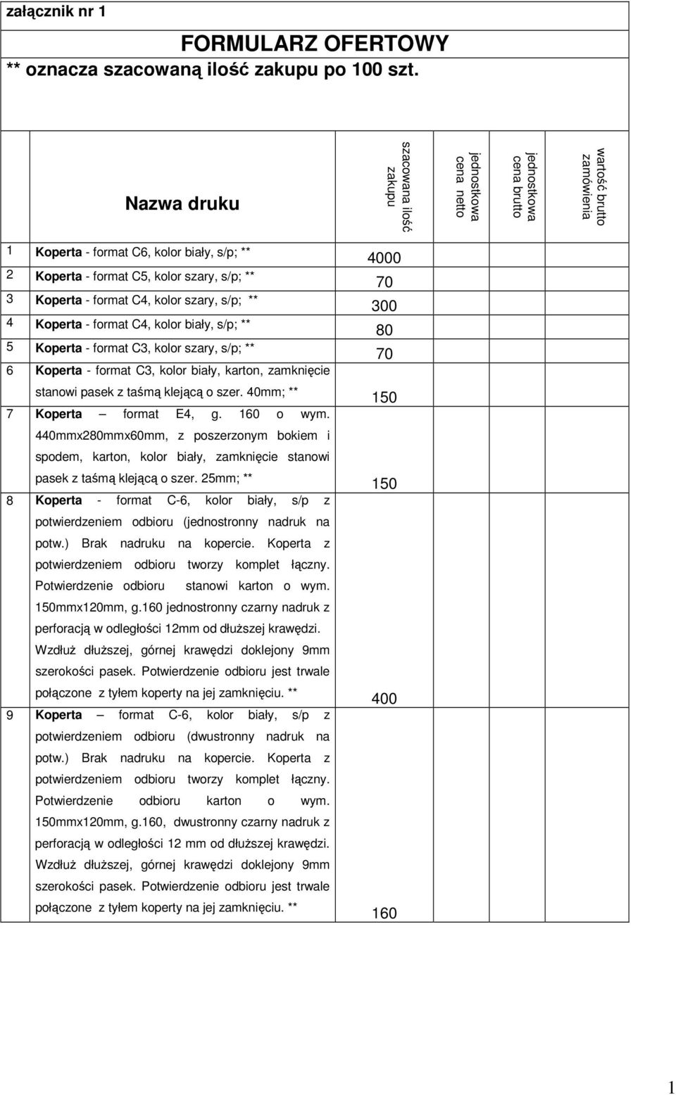 - format C4, kolor szary, s/p; ** 4 Koperta - format C4, kolor biały, s/p; ** Koperta - format C, kolor szary, s/p; ** 6 Koperta - format C, kolor biały, karton, zamknięcie 4000 70 00 80 70 stanowi