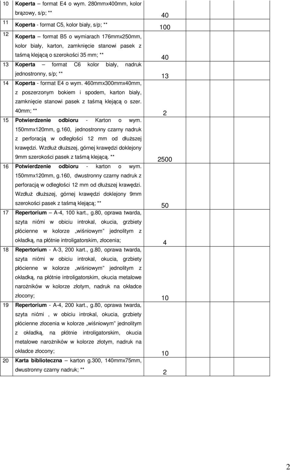 Koperta format C6 kolor biały, nadruk jednostronny, s/p; ** 4 Koperta - format E4 o wym. 460mmx00mmx40mm, z poszerzonym bokiem i spodem, karton biały, zamknięcie stanowi pasek z taśmą klejącą o szer.