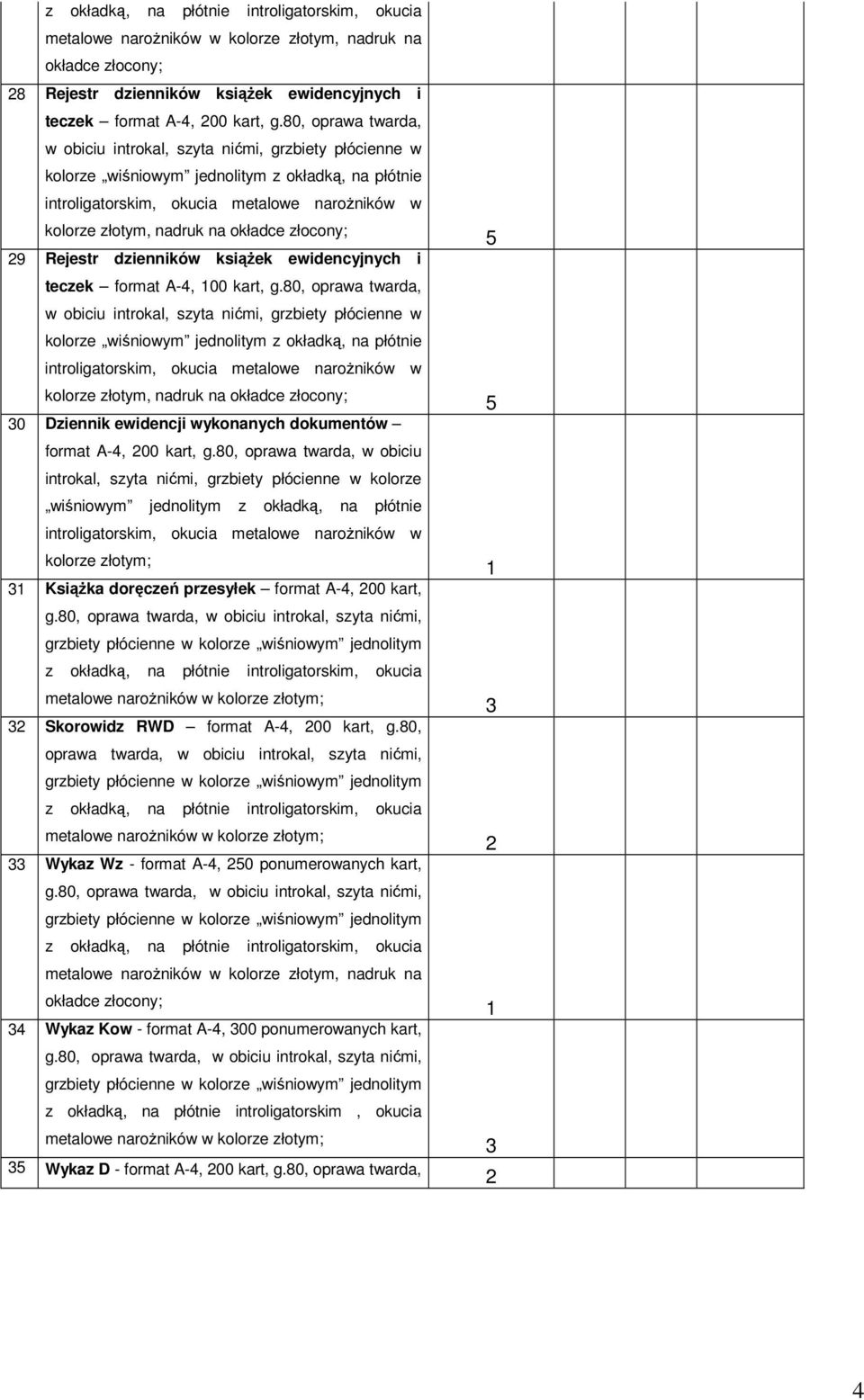 80, oprawa twarda, w obiciu introkal, szyta nićmi, grzbiety płócienne w kolorze złotym, nadruk na 0 Dziennik ewidencji wykonanych dokumentów format A-4, 00 kart, g.