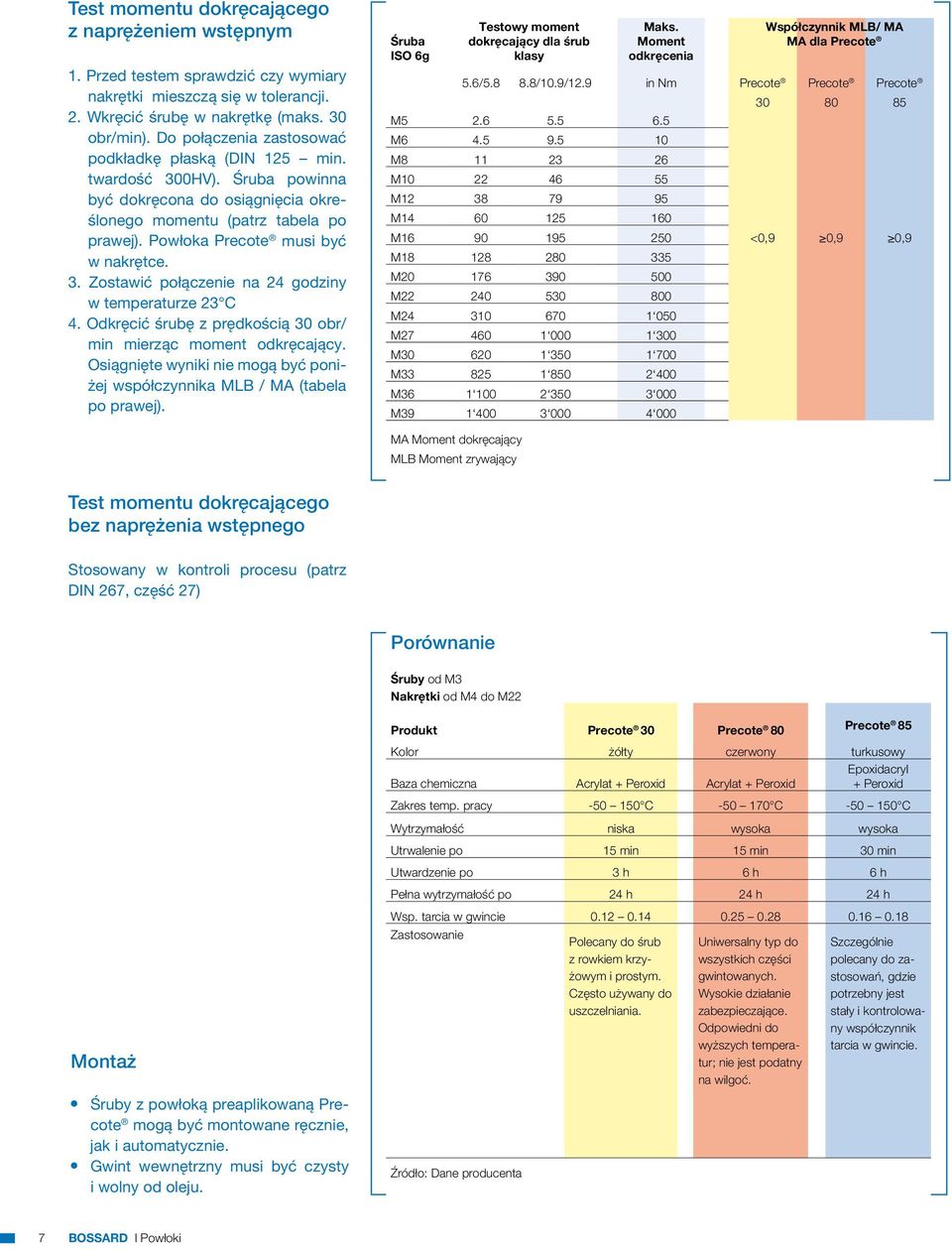 3. Zostawić połączenie na 24 godziny w temperaturze 23 C 4. Odkręcić śrubę z prędkością 30 obr/ min mierząc moment odkręcający.