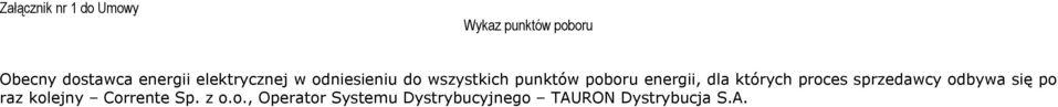 energii, dla których proces sprzedawcy odbywa się po raz kolejny