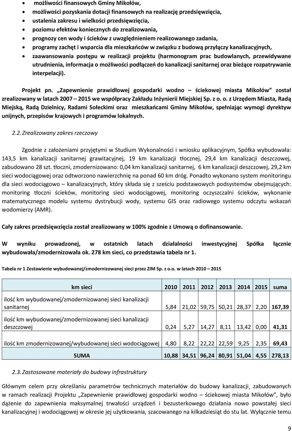 realizacji projektu (harmonogram prac budowlanych, przewidywane utrudnienia, informacja o możliwości podłączeń do kanalizacji sanitarnej oraz bieżące rozpatrywanie interpelacji). Projekt pn.