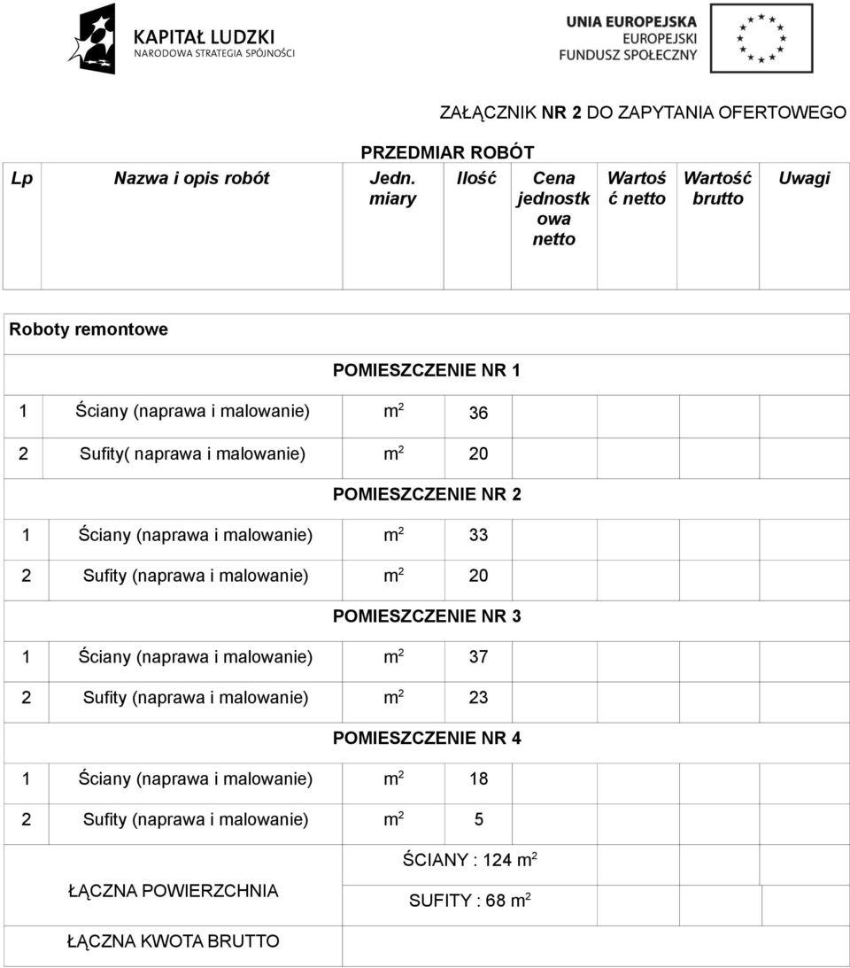 naprawa i malowanie) m 2 20 POMIESZCZENIE NR 2 1 Ściany (naprawa i malowanie) m 2 33 2 Sufity (naprawa i malowanie) m 2 20 POMIESZCZENIE NR 3 1 Ściany