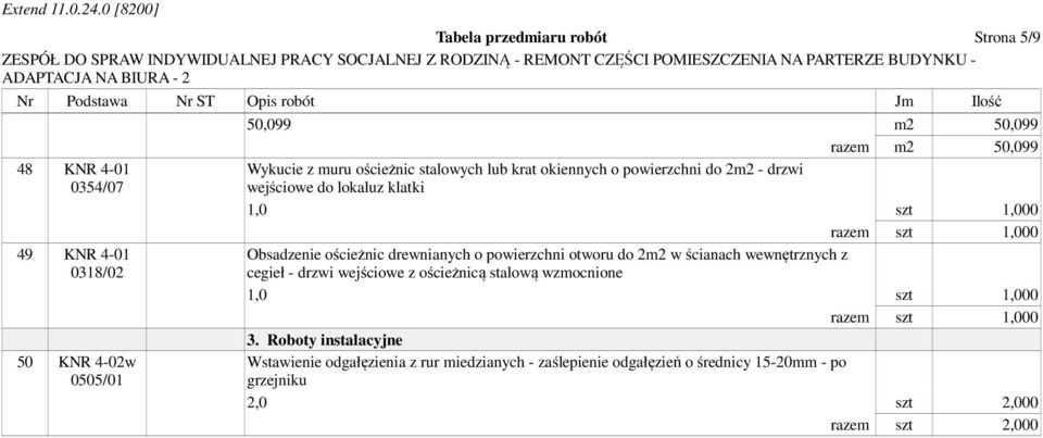 Obsadzenie ościeżnic drewnianych o powierzchni otworu do 2m2 w ścianach wewnętrznych z cegieł - drzwi wejściowe z ościeżnicą stalową wzmocnione 1,0 szt 1,000