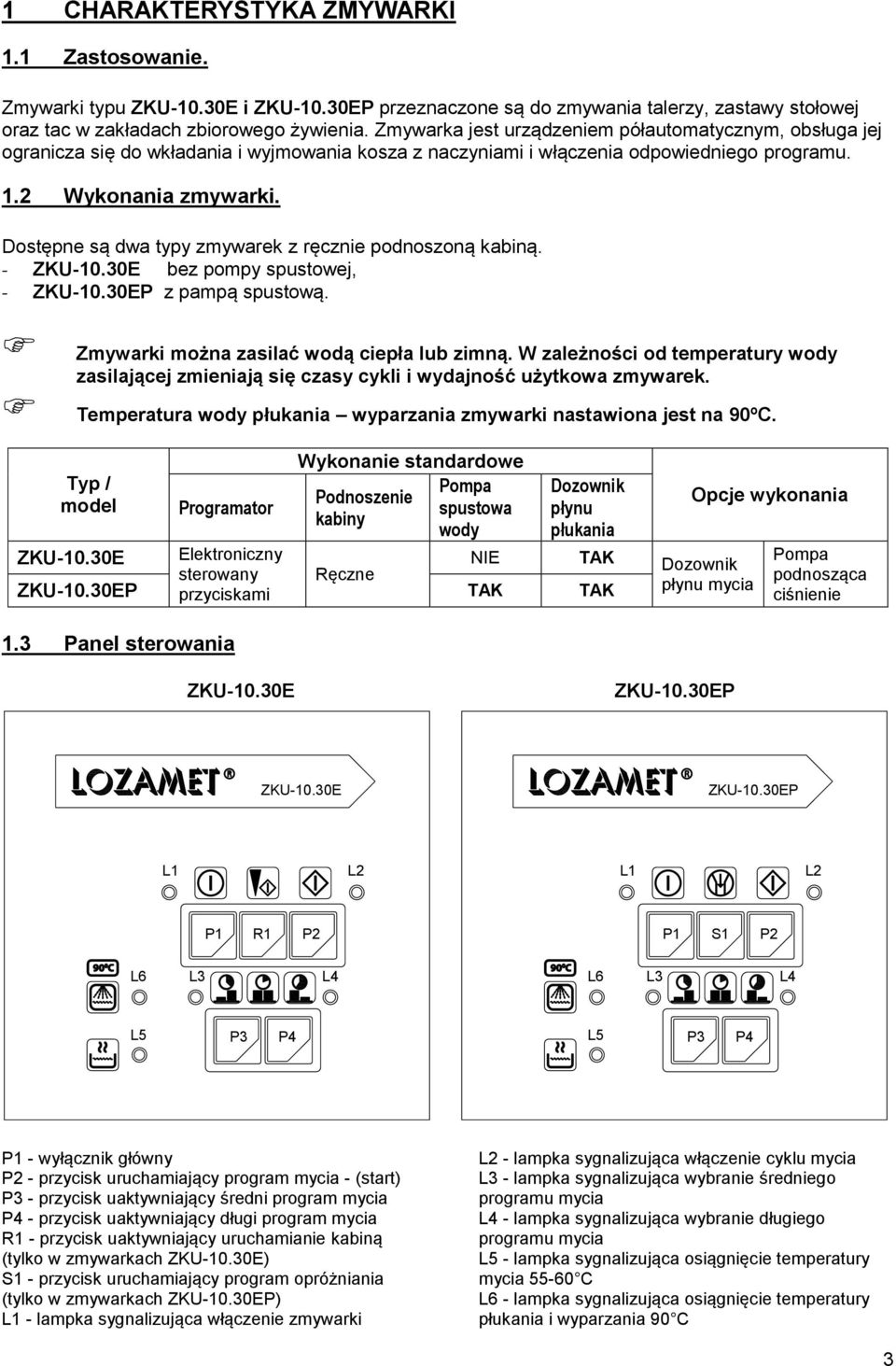 Dostępne są dwa typy zmywarek z ręcznie podnoszoną kabiną. - ZKU-0.30E bez pompy spustowej, - ZKU-0.30EP z pampą spustową. Zmywarki można zasilać wodą ciepła lub zimną.